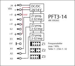 Anschlussbild PFT3 14 V
